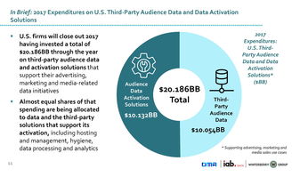 美國(guó)咨詢(xún)機(jī)構(gòu)199it 互聯(lián)網(wǎng)數(shù)據(jù)中心與數(shù)據(jù)服務(wù)的革新者