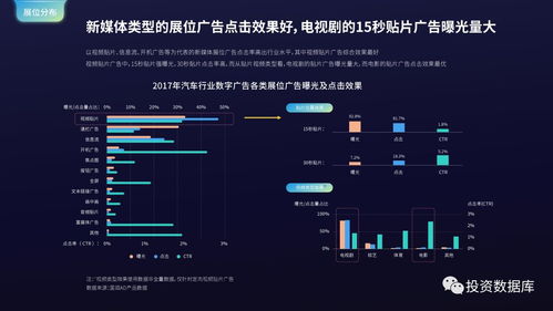 國雙數(shù)據(jù)中心2017年互聯(lián)網(wǎng)發(fā)展報(bào)告 互聯(lián)網(wǎng)數(shù)據(jù)服務(wù)的崛起與展望