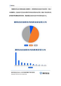 199it互聯網數據資訊中心 專業網絡服務與數據洞察的橋梁