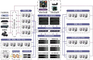 NVIDIA Quadro之聲 為專業(yè)設計量身打造，驅動創(chuàng)意無限可能